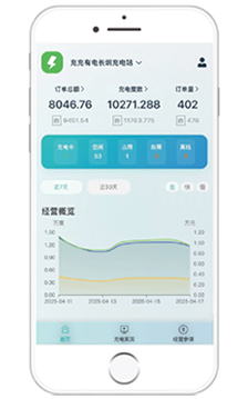 實(shí)時(shí)查看