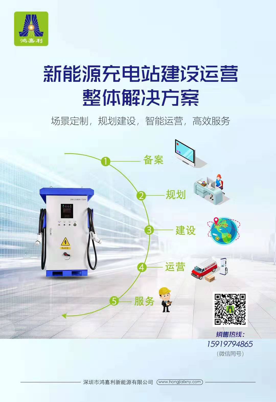 充電樁市場(chǎng)分析報(bào)告，鴻嘉利交貨數(shù)量喜人(圖3)